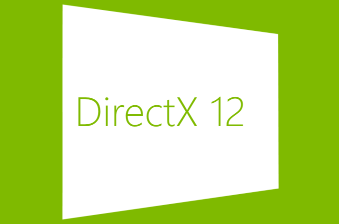 What is DirectX